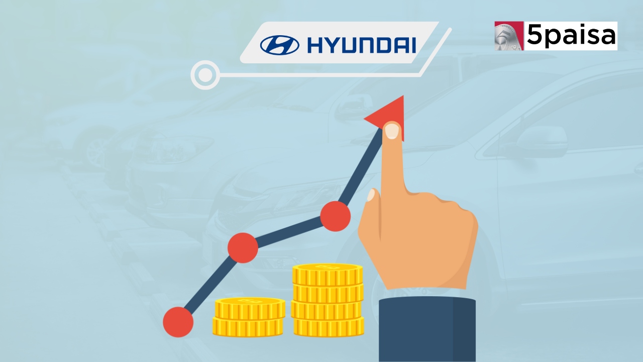 Hyundai Motor India Sets New Dividend Benchmark with IPO-Backed ...